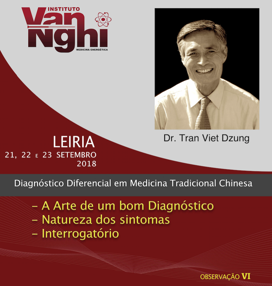 Diagnóstico VI  Interrogatório